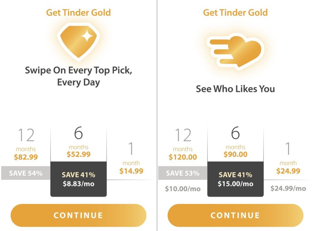 Paid Memberships on Dating Sites Like Tinder